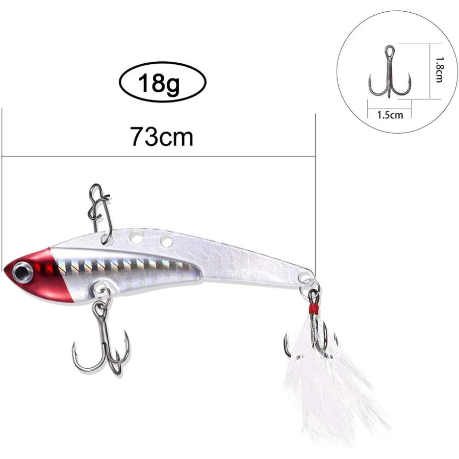 Marryat Tacticalフライロッド　並行輸入品 Marryat