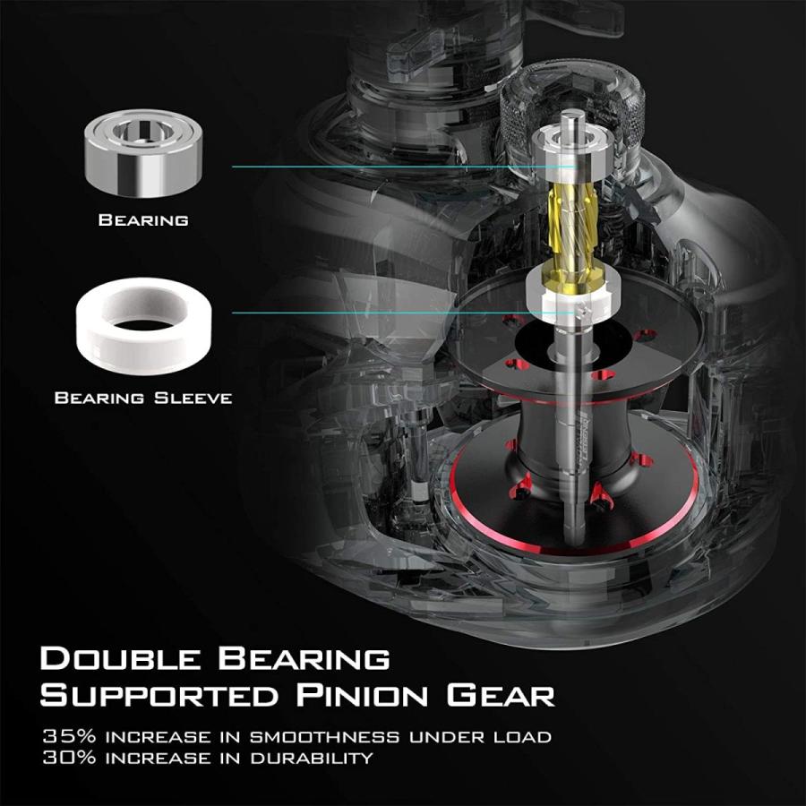 Marryat Tacticalフライロッド　並行輸入品 Marryat