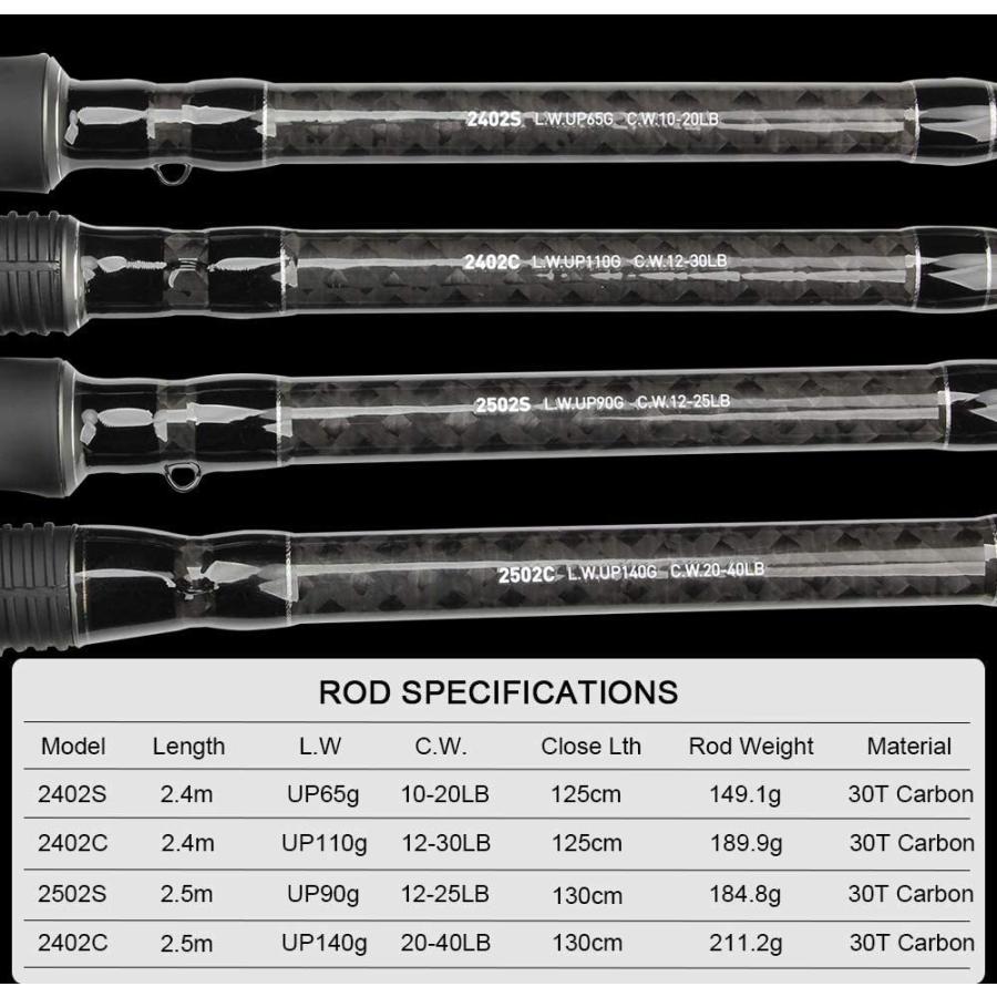 【ラスト1点】 Marryat Tacticalフライロッド　並行輸入品 【VQL1105572352】(40237円)