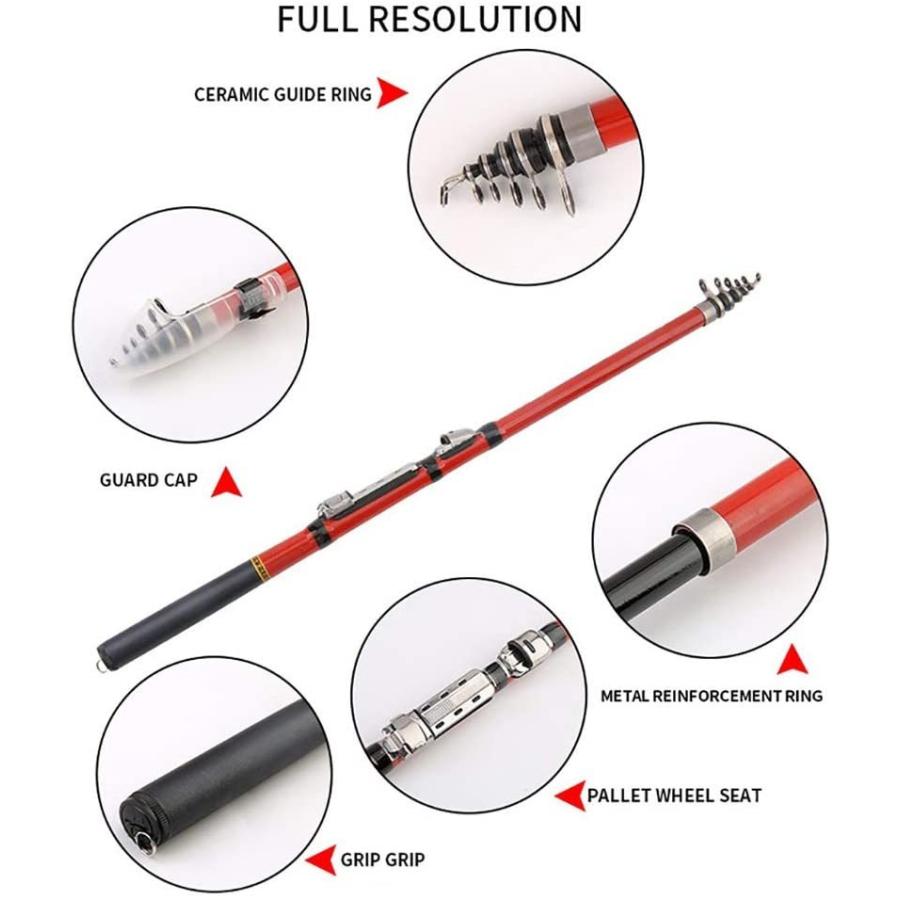 25【新品未使用】 Marryat Tacticalフライロッド　並行輸入品 【SK7198013652】(26197円)