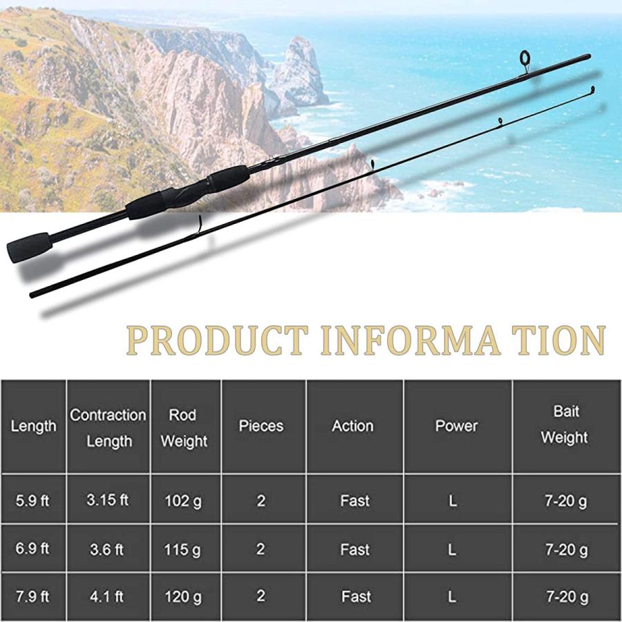 Marryat Tacticalフライロッド　並行輸入品 Marryat