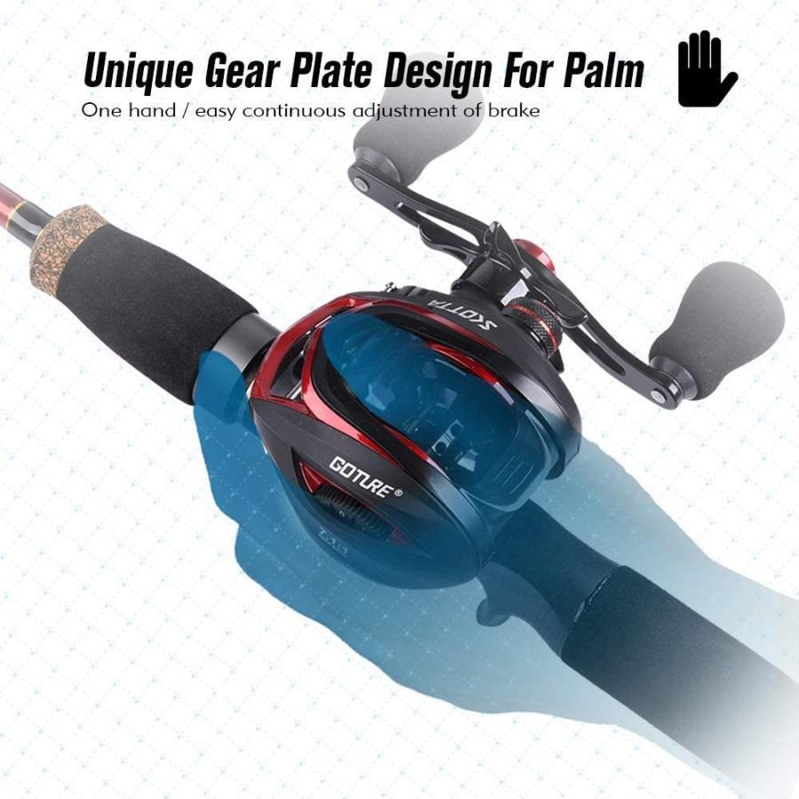 期間セール ！ Marryat Tacticalフライロッド　並行輸入品 【OCQ8567429965】(31181円)