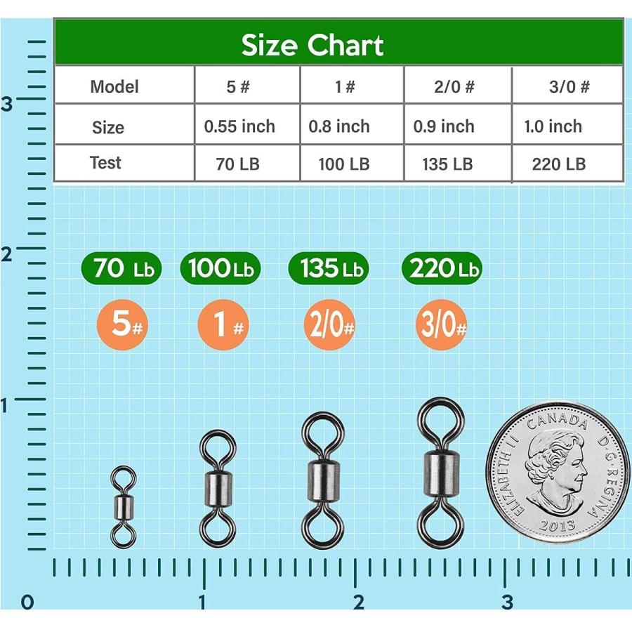 Marryat Tacticalフライロッド　並行輸入品 Marryat