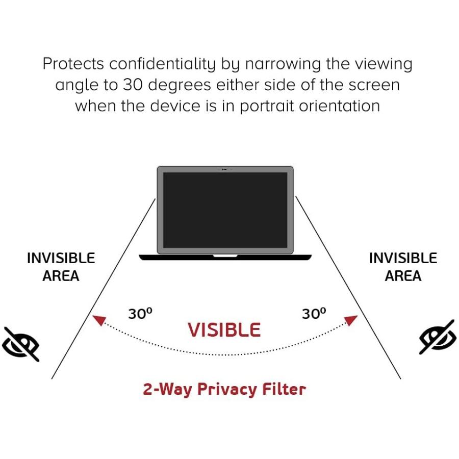 大きい割引 Film Protector Screen Filter Anti Spy 2 Way Privacy Celicious Compatible Ux325ea 並行輸入品 13 Zenbook Asus With その他タブレットpc Pathwaysfl Org