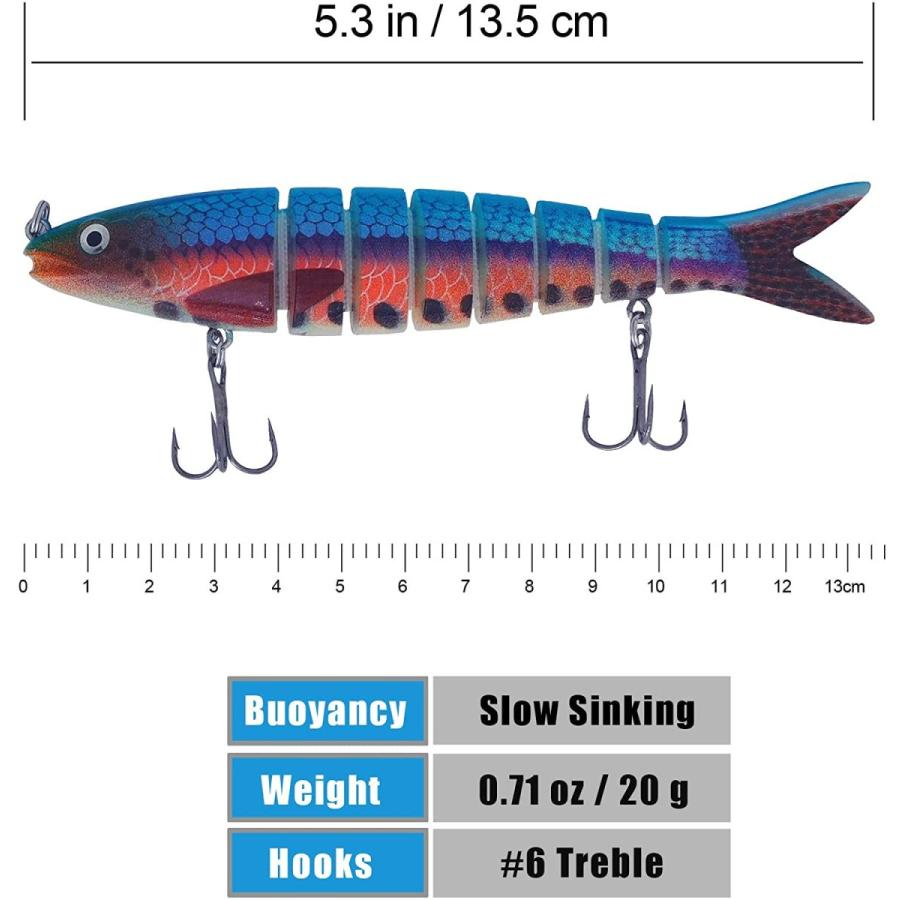 Marryat Tacticalフライロッド　並行輸入品 Marryat