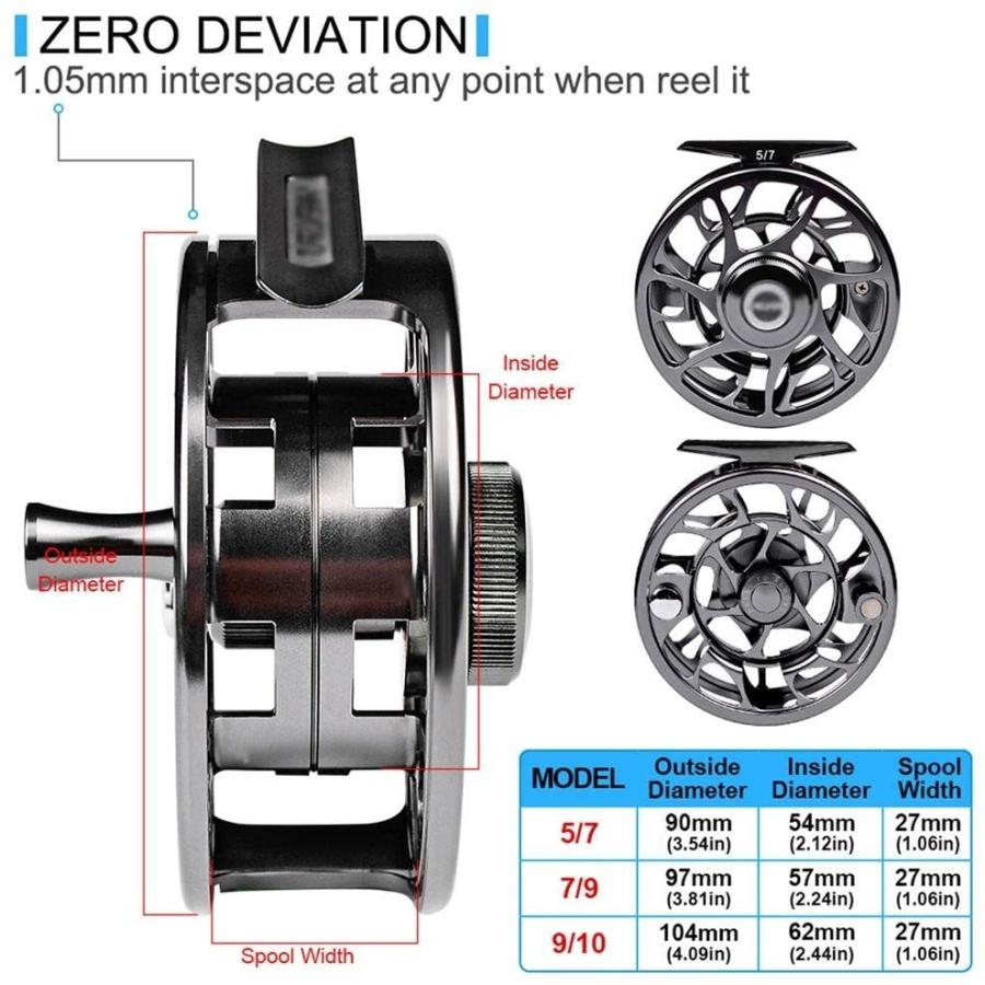 高評価続出！ Marryat Tacticalフライロッド　並行輸入品 【SKC8073063830】(29382円)