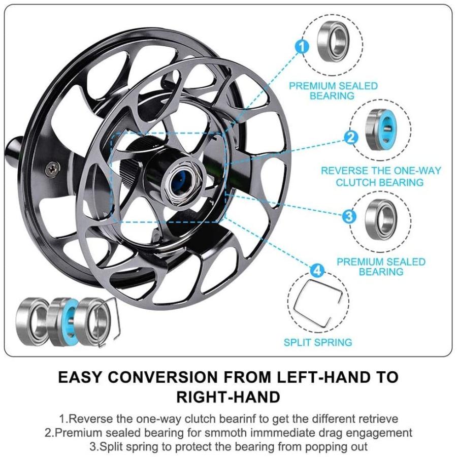高評価続出！ Marryat Tacticalフライロッド　並行輸入品 【SKC8073063830】(29382円)