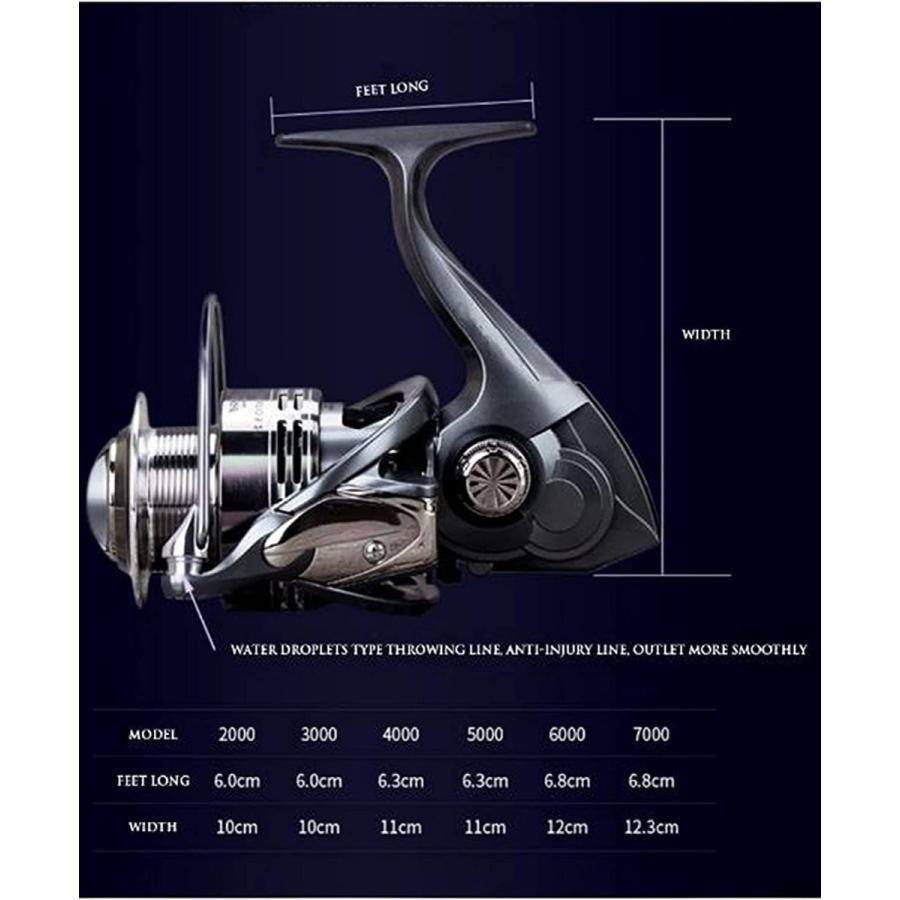 【新品 未使用 日本製】 Marryat Tacticalフライロッド　並行輸入品 【QGW8214287043】(29896円)