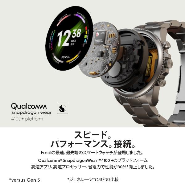 【国産】 30%OFF フォッシル スマートウォッチ メンズ ジェネレーション6 腕時計 シリコン ブラック GEN 6 SMARTWATCH FTW4061 FOSSIL 公式 【K2124398644】(13475円)