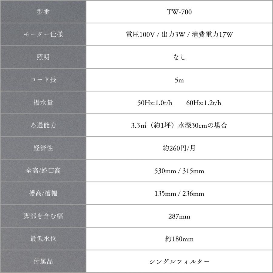 タカラ工業 ウォータークリーナー 池 ろ過装置 のどか タカラ TW タカラ工業 ウォータークリーナー 池 ろ過装置 のどか タカラ TW