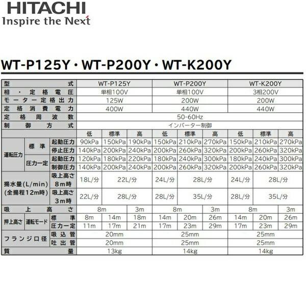 日立 WT-P125Y インバーターポンプ【リライズ野田愛宕店】【店頭取引限定】【未使用】【管理番号：ITSVIXLOMM3K】 楽天市場】【限定在庫】日立 WT-P125Y HITACHI インバーター浅井戸用