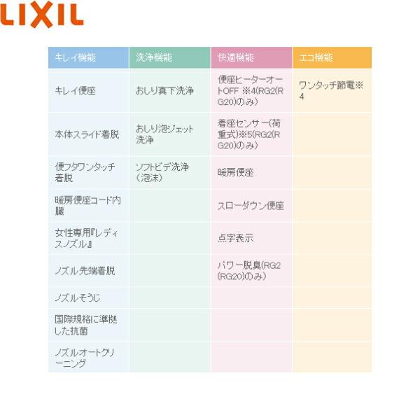 CW-RG20/BW1 リクシル LIXIL/INAX 洗浄便座 シャワートイレ RGシリーズ 脱臭・着座スイッチ付 貯湯式 ピュアホワイト 送料無料_2