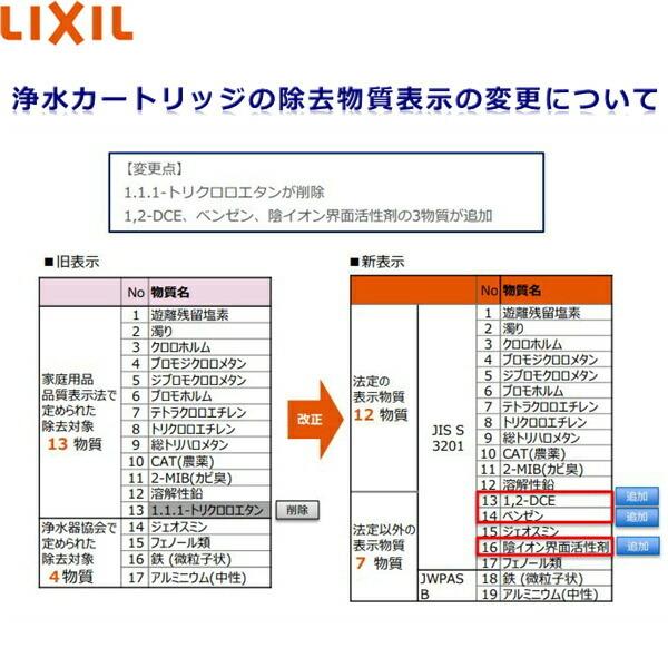 JF-22-F リクシル LIXIL/INAX 交換用浄水カートリッジ 15+2物質+高塩素除去タイプ JF-22x4個入り|water-space|03