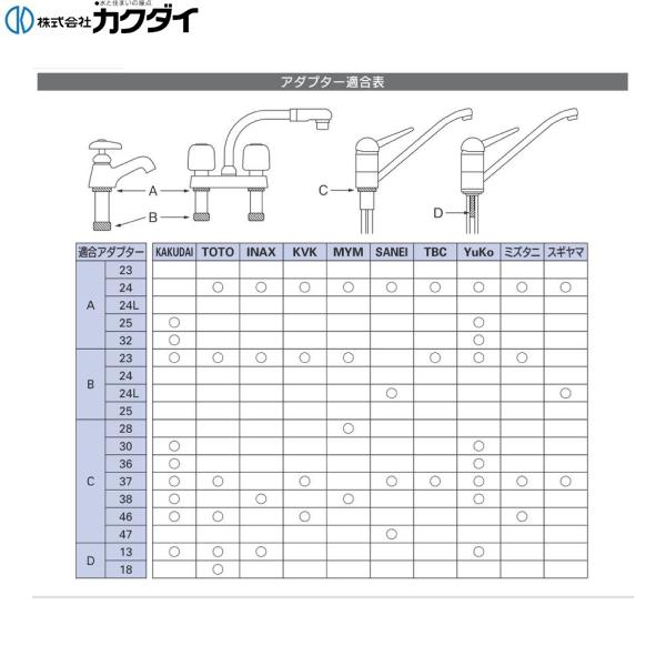 カクダイ（KAKUDAI） 603-400 立形金具しめつけ工具セット