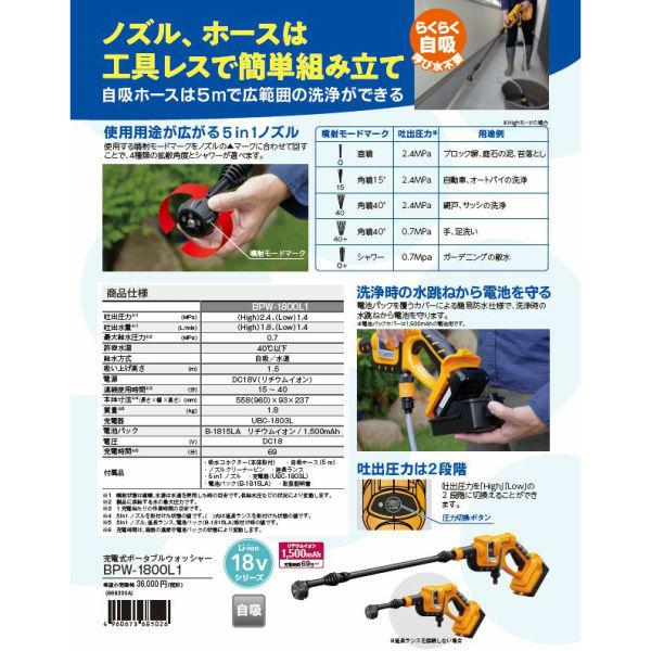 BPW-1800L1 京セラ KYOCERA 充電式ポータブルウォッシャ− RYOBI