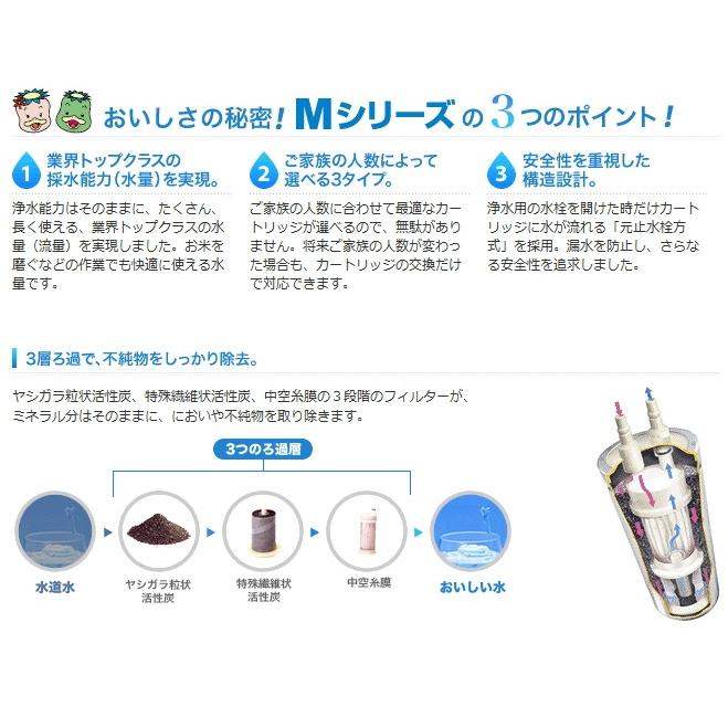 M-85 メイスイ Meisui 家庭用浄水器2型Mシリーズ交換用カートリッジ 送料無料｜water-space｜02