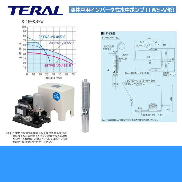 法人限定(沖縄・離島購入不可)】テラル TERAL 深井戸用インバータ式 