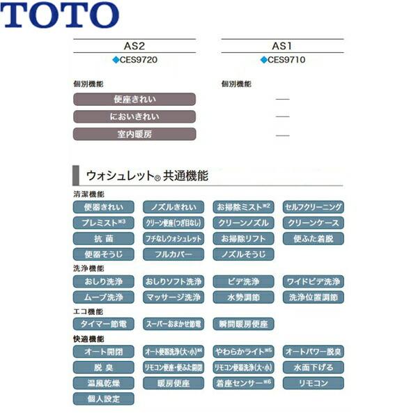 TOTO CES9720M#SC1 ネオレスト AS2 ウォシュレット一体形便器 床 TOTO CES9720M#SC1 ネオレスト AS2 ウォシュレット一体形便器 床