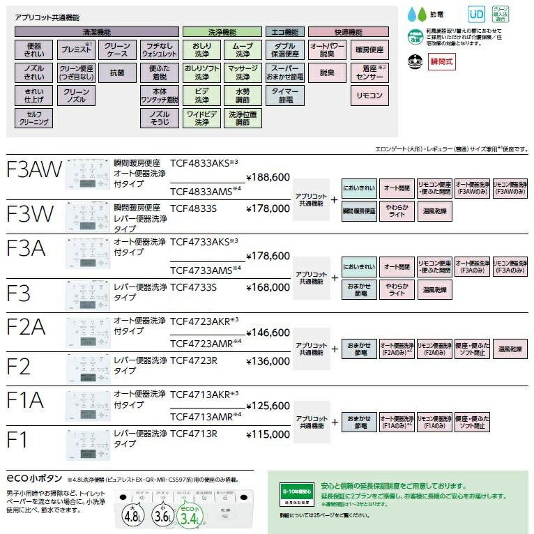 魅力的な価格 送料無料 瞬間暖房便座 オート便器洗浄付 密結形便器用 前面左レバー パステルピンク アプリコットf3aw Toto温水洗浄便座 ウォシュレット Tcf43afs Sr2 送料込 Toto Tcf43afs Sr2 トイレ Www Recycling Carbon Org