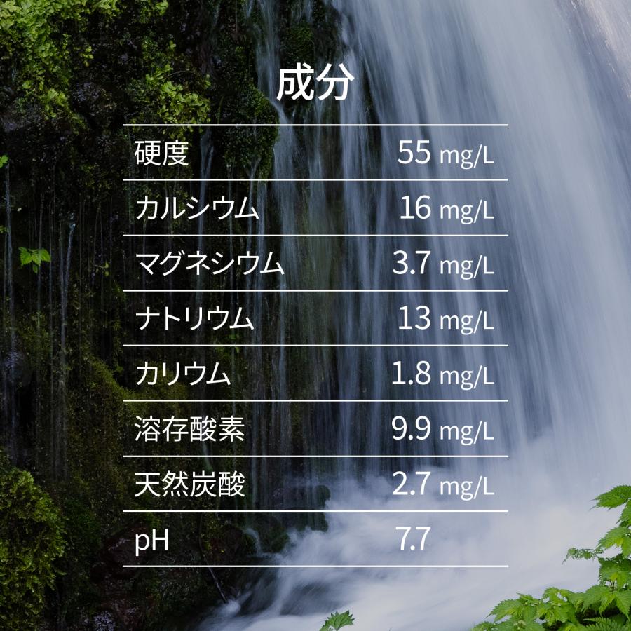 ウォーターサーバー用 天然水】箱島湧水エア ハードPETボトル ウォーターサーバー用 天然水】箱島湧水エア ハードPETボトル