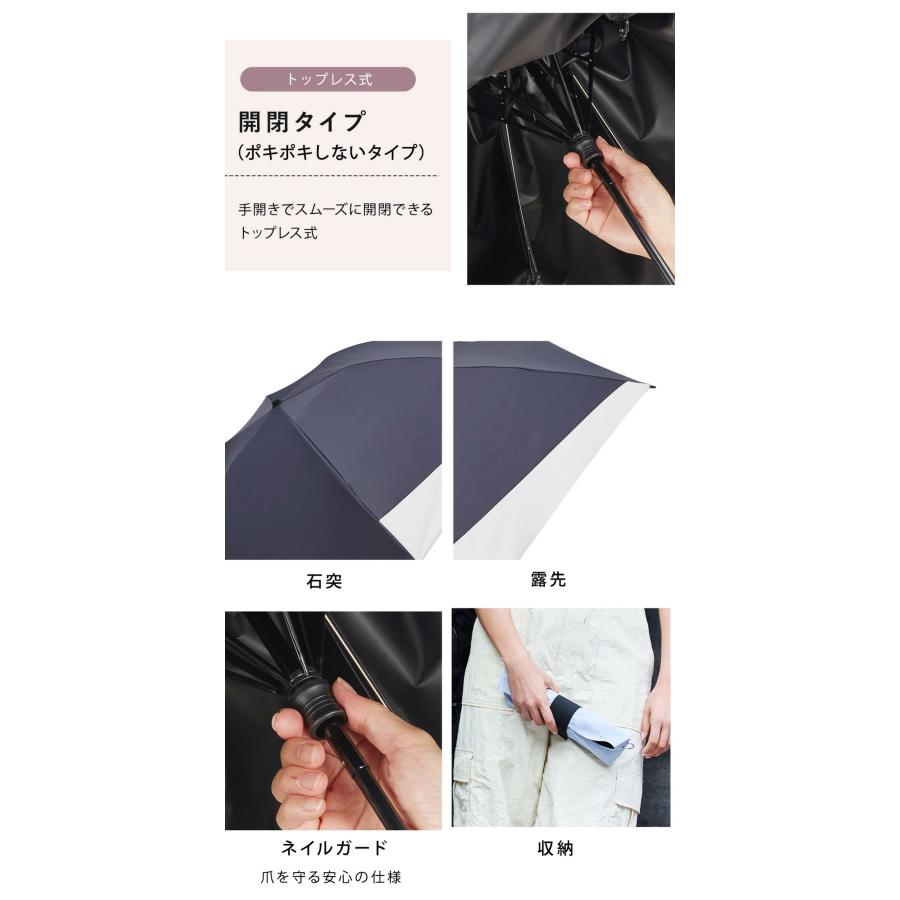 Waterfront 公式 COKAGE+ シリーズ COKAGE+ ACTIVE 耐風 ユニセックス 日傘 折傘 手開き サマーシールド 完全遮光 遮蔽 100％ 遮熱 表面温度差 ‐40℃の画像