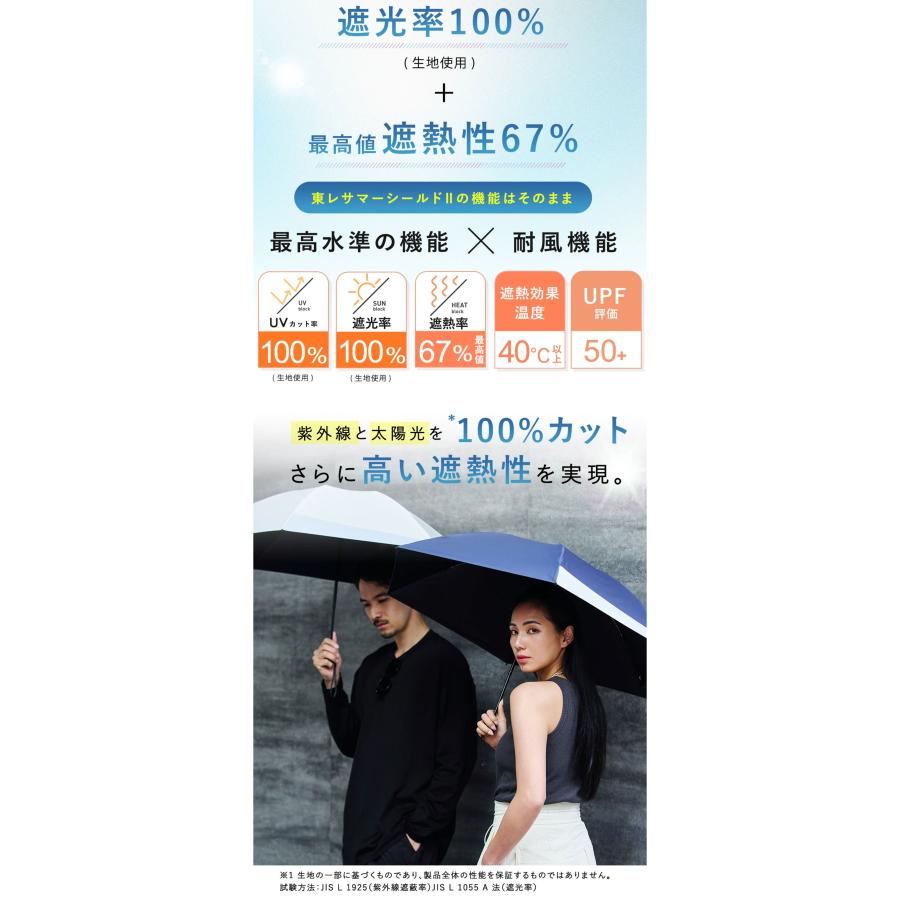 Waterfront（ウォーターフロント） 公式 COKAGE+ シリーズ COKAGE+