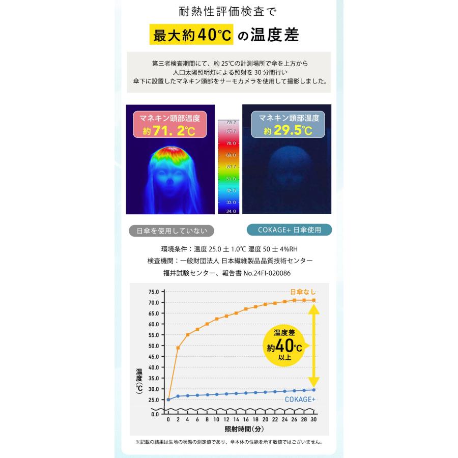 Waterfront 公式 COKAGE+ シリーズ COKAGE+ ACTIVE 耐風 ユニセックス 日傘 折傘 手開き サマーシールド 完全遮光 遮蔽 100％ 遮熱 表面温度差 ‐40℃の画像