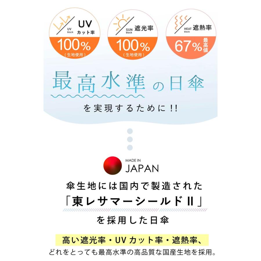 Waterfront 公式 COKAGE+ シリーズ COKAGE+ ACTIVE 耐風 ユニセックス 日傘 折傘 手開き サマーシールド 完全遮光 遮蔽 100％ 遮熱 表面温度差 ‐40℃の画像