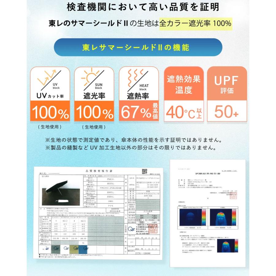 Waterfront 公式 COKAGE+ シリーズ COKAGE+ ACTIVE 耐風 ユニセックス 日傘 折傘 手開き サマーシールド 完全遮光 遮蔽 100％ 遮熱 表面温度差 ‐40℃の画像