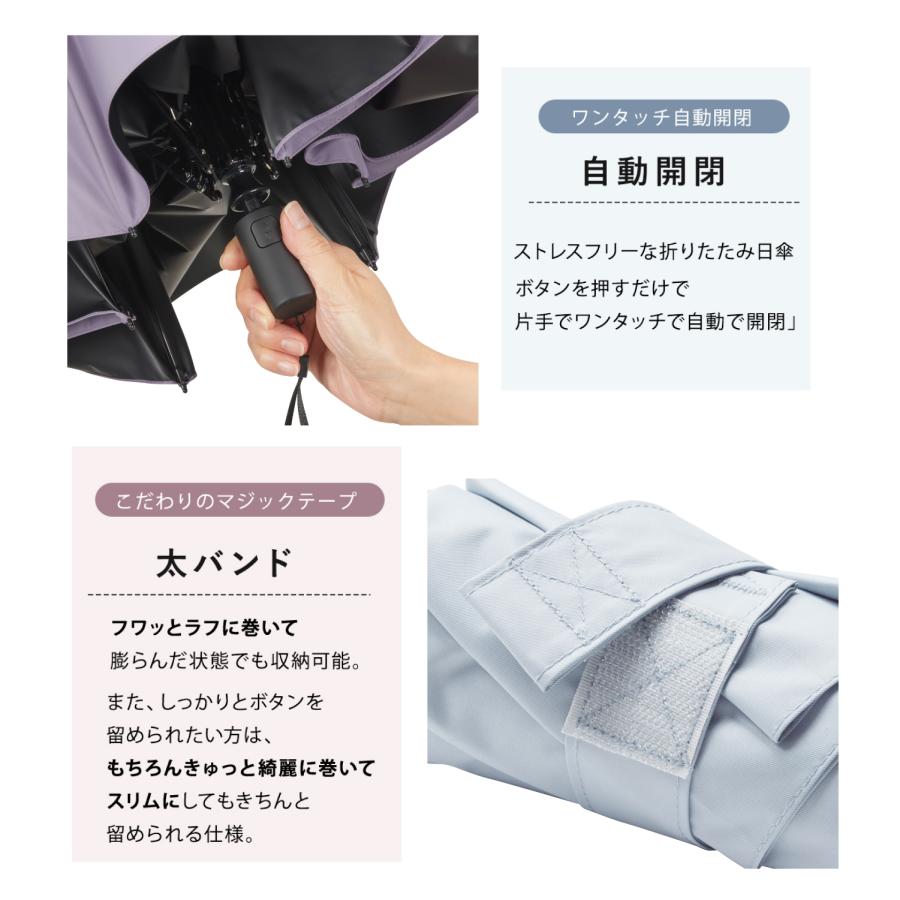 Waterfront公式 COKAGE+ シリーズ 『 COKAGE+ ACTIVE 自動開閉 』 ユニセックス 日傘 折傘 自動開閉 東レ サマーシールド 完全遮光100％ 遮熱 表面温度差 ‐40℃の画像
