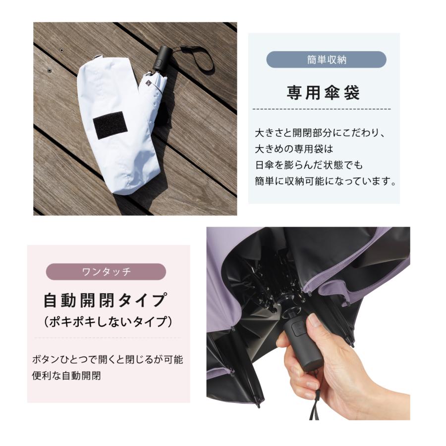 Waterfront公式 COKAGE+ シリーズ 『 COKAGE+ ACTIVE 自動開閉 』 ユニセックス 日傘 折傘 自動開閉 東レ サマーシールド 完全遮光100％ 遮熱 表面温度差 ‐40℃の画像