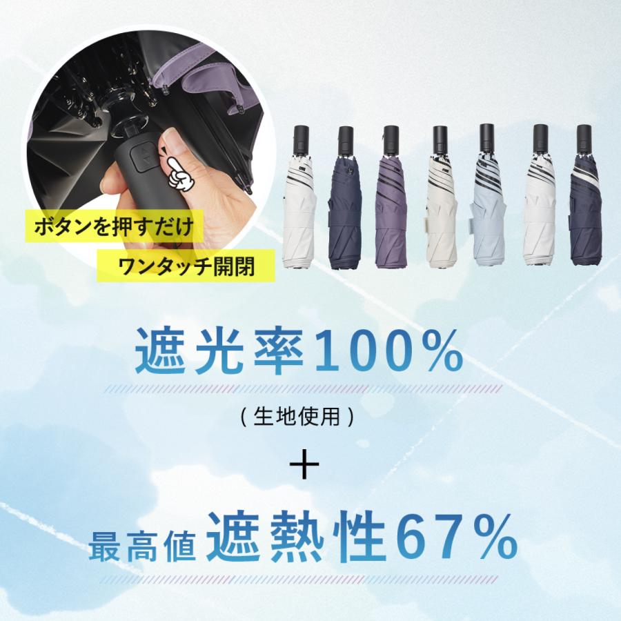 Waterfront公式 COKAGE+ シリーズ 『 COKAGE+ ACTIVE 自動開閉 』 ユニセックス 日傘 折傘 自動開閉 東レ サマーシールド 完全遮光100％ 遮熱 表面温度差 ‐40℃の画像