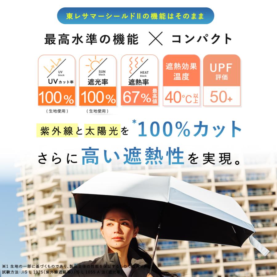 Waterfront公式 COKAGE+ シリーズ 『 COKAGE+ ACTIVE 自動開閉 』 ユニセックス 日傘 折傘 自動開閉 東レ サマーシールド 完全遮光100％ 遮熱 表面温度差 ‐40℃の画像