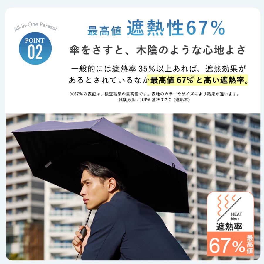 Waterfront公式 COKAGE+ シリーズ 『 COKAGE+ ACTIVE 自動開閉 』 ユニセックス 日傘 折傘 自動開閉 東レ サマーシールド 完全遮光100％ 遮熱 表面温度差 ‐40℃の画像