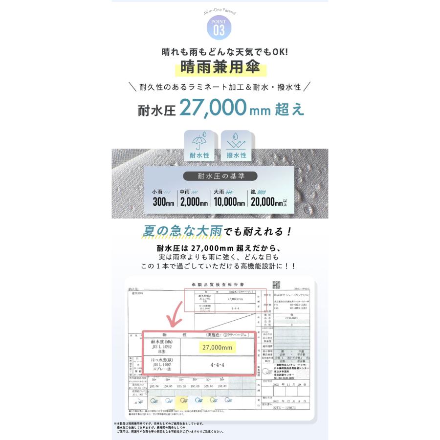 Waterfront 公式 -40℃遮熱効果 COKAGE+ 日傘 長傘 完全遮光 生地使用 晴雨兼用 100% 遮光 遮熱率61％ 東レ サマーシールド UVカット 軽量 遮熱 耐風 撥水 折りの画像