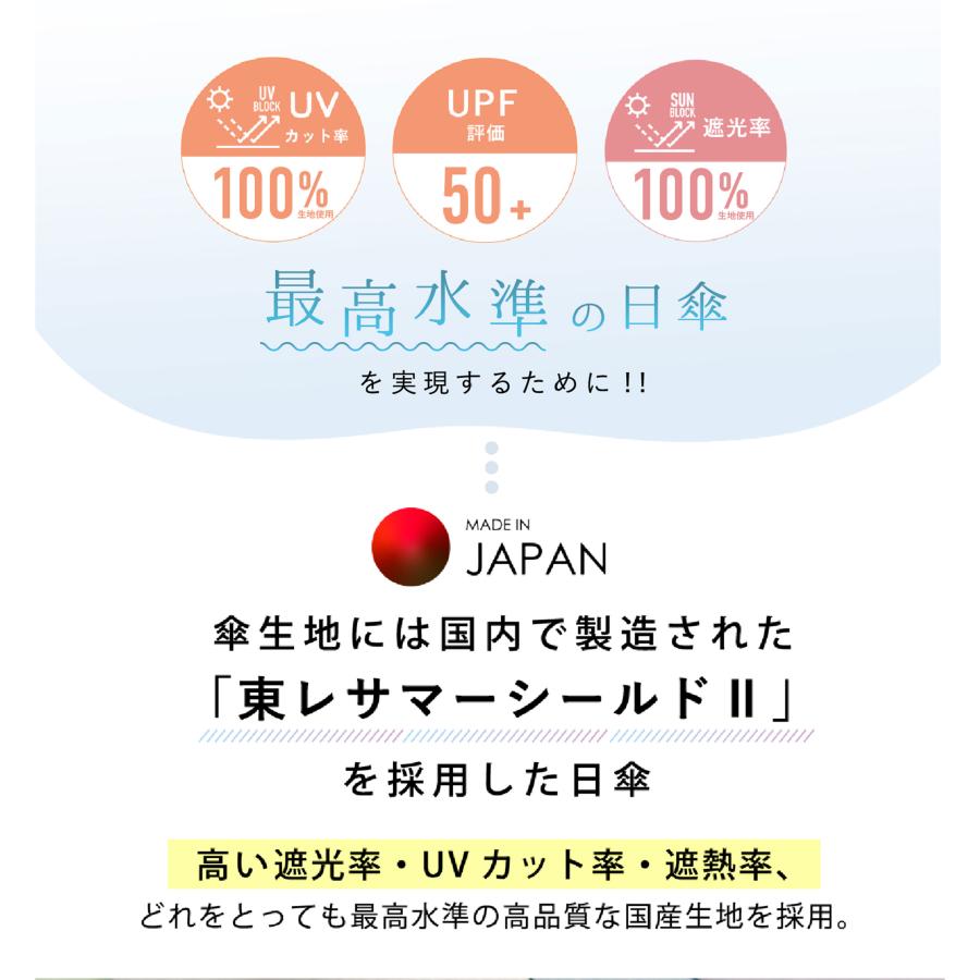 Waterfront 公式 -40℃遮熱効果 COKAGE+ 日傘 折りたたみ 2段 ワンタッチ 完全遮光 晴雨兼用 100% 遮光 遮熱率61％ 東レサマーシールド UVカット 軽量 遮熱 撥水の画像