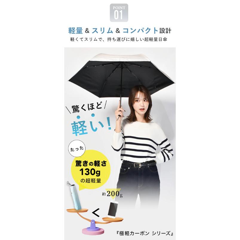 Waterfront（ウォーターフロント） 公式限定 超軽量130g 日傘 NEW極軽