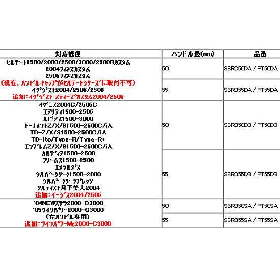 ZPI カーボンハンドル SSRC-55 : ウォーターハウス - 通販 - Yahoo