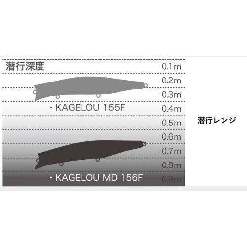 Megabass（メガバス） カゲロウ MD 156F : ウォーターハウス - 通販