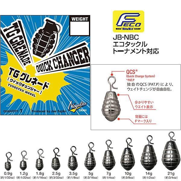 モーリス グラン ノガレス Tgグレネード クイックチャージャー 21g 4513498085054 ウォーターハウス 通販 Yahoo ショッピング