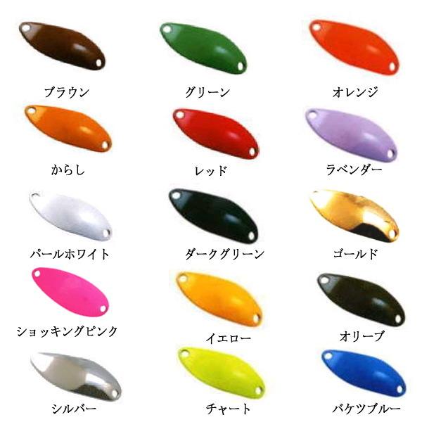 WaterLand（ウォーターランド） スーパーディープカッパー 超深河童C3