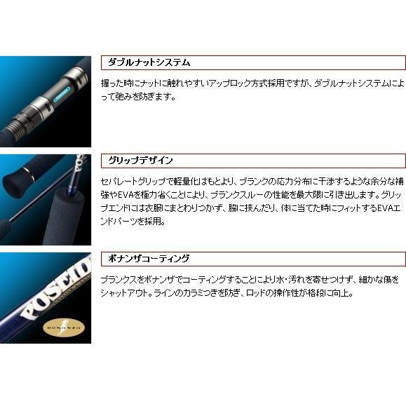 EverGreen エバーグリーン ポセイドン スピンジャーカーライト EverGreen エバーグリーン ポセイドン スピンジャーカーライト