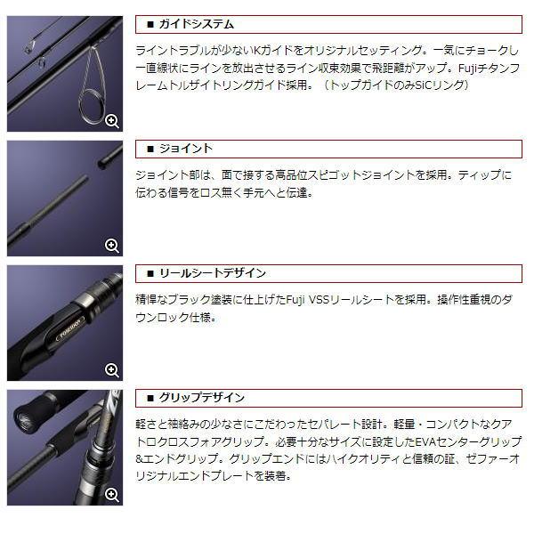 EverGreen エバーグリーン ポセイドン ゼファー アバンギャルド EverGreen エバーグリーン ポセイドン ゼファー アバンギャルド