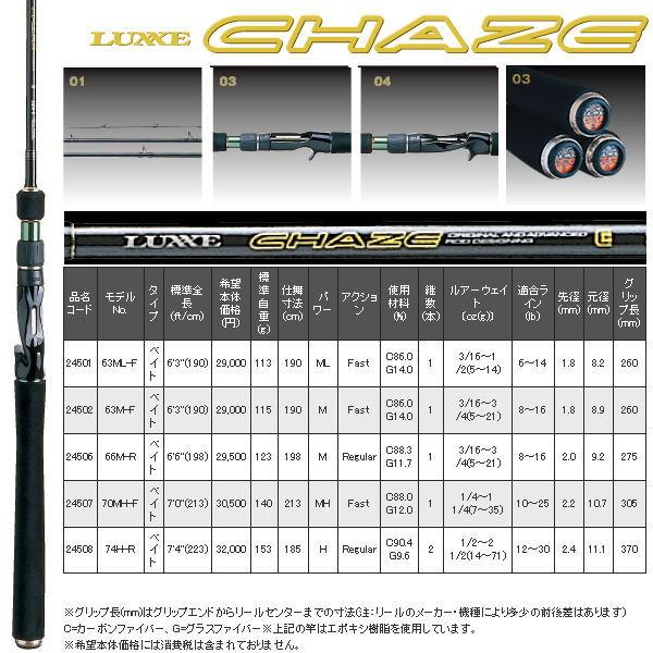 A7人気シール帳 ラグゼ チェイズ 63ML-F 6.3FT 【2261901774】(14355円)