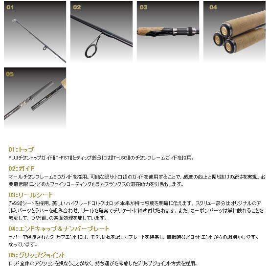Gamakatsu（がまかつ） ラグゼ ATS05 S66L FINE MASTER SLACK MOTION