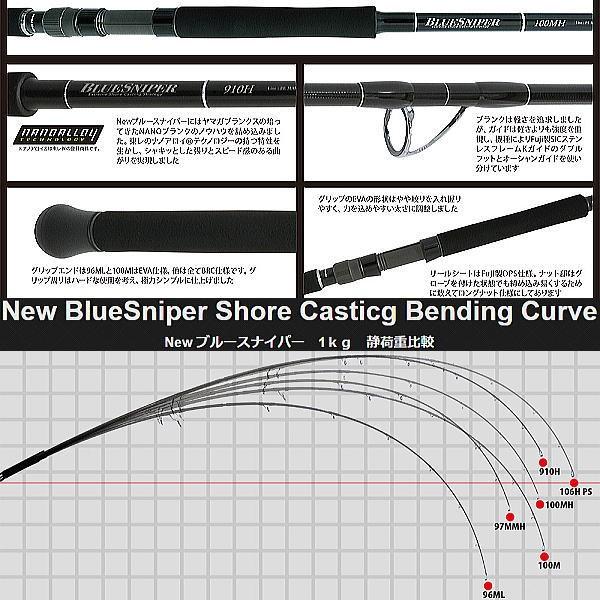 ヤマガブランクス ブルースナイパー 96ML : ウォーターハウス - 通販