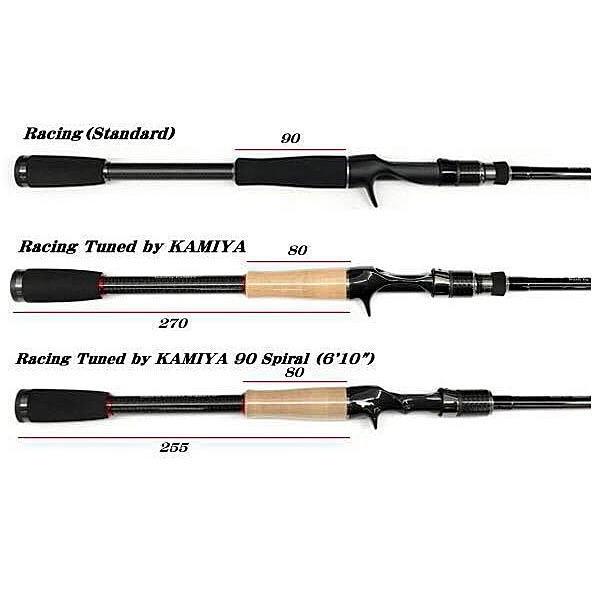 デジーノ レーベン レーシング DLR-C611ML/MHRST2S Tuned by デジーノ レーベン レーシング DLR-C611ML/MHRST2S Tuned by