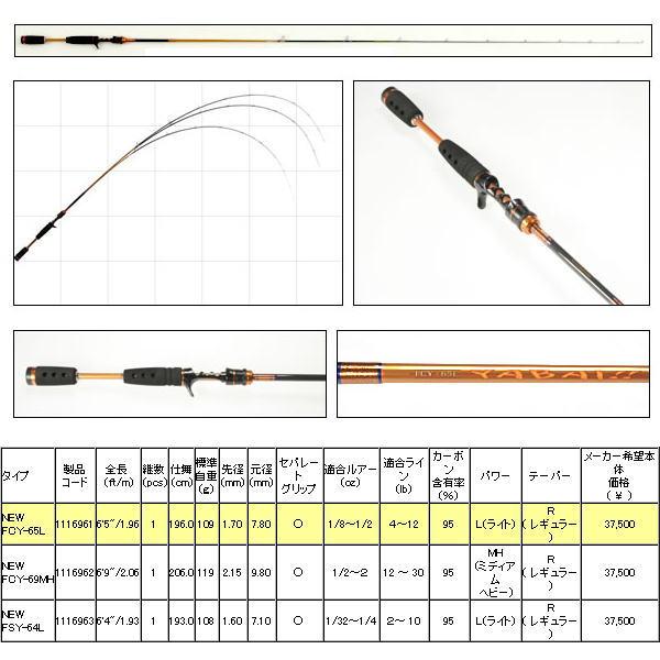 Abu Garcia アブガルシア ABU ファンタジスタ ヤバイ! FCY-65L Abu Garcia アブガルシア ABU ファンタジスタ ヤバイ! FCY-65L