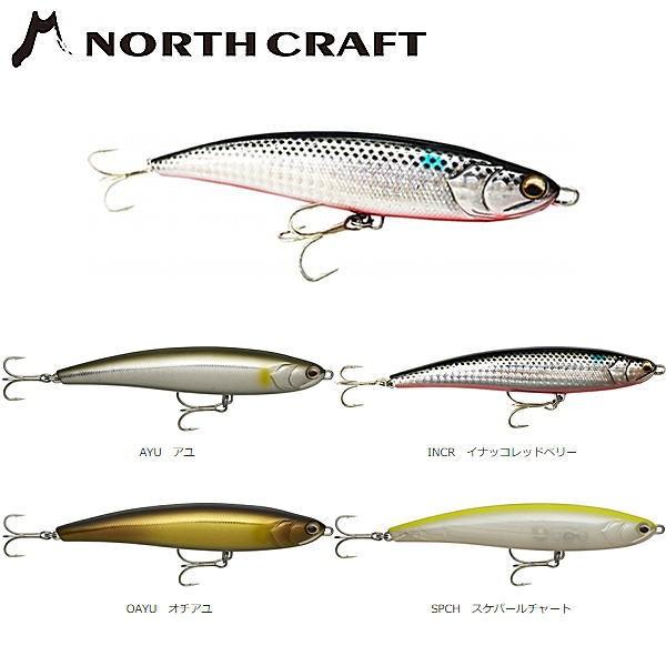 RaPaLa（ラパラ） ノースクラフト ビーエムシー BMC120F : ウォーター