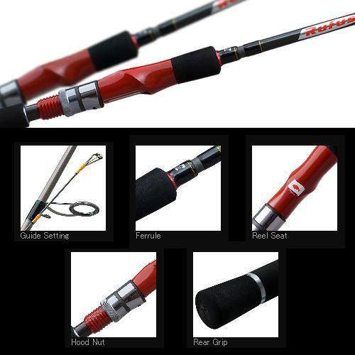 アングラーズリパブリック (真鯛 テンヤ) パームス エルア ルーファス